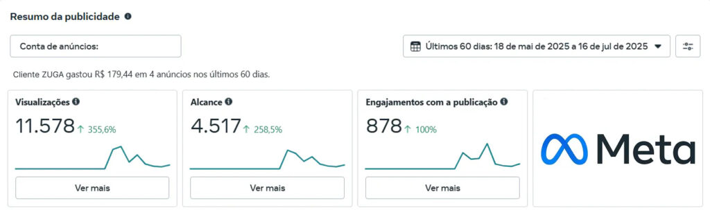Sites da zuga Projetos - Gestão do Instagram Sites da agência de marketing zuga